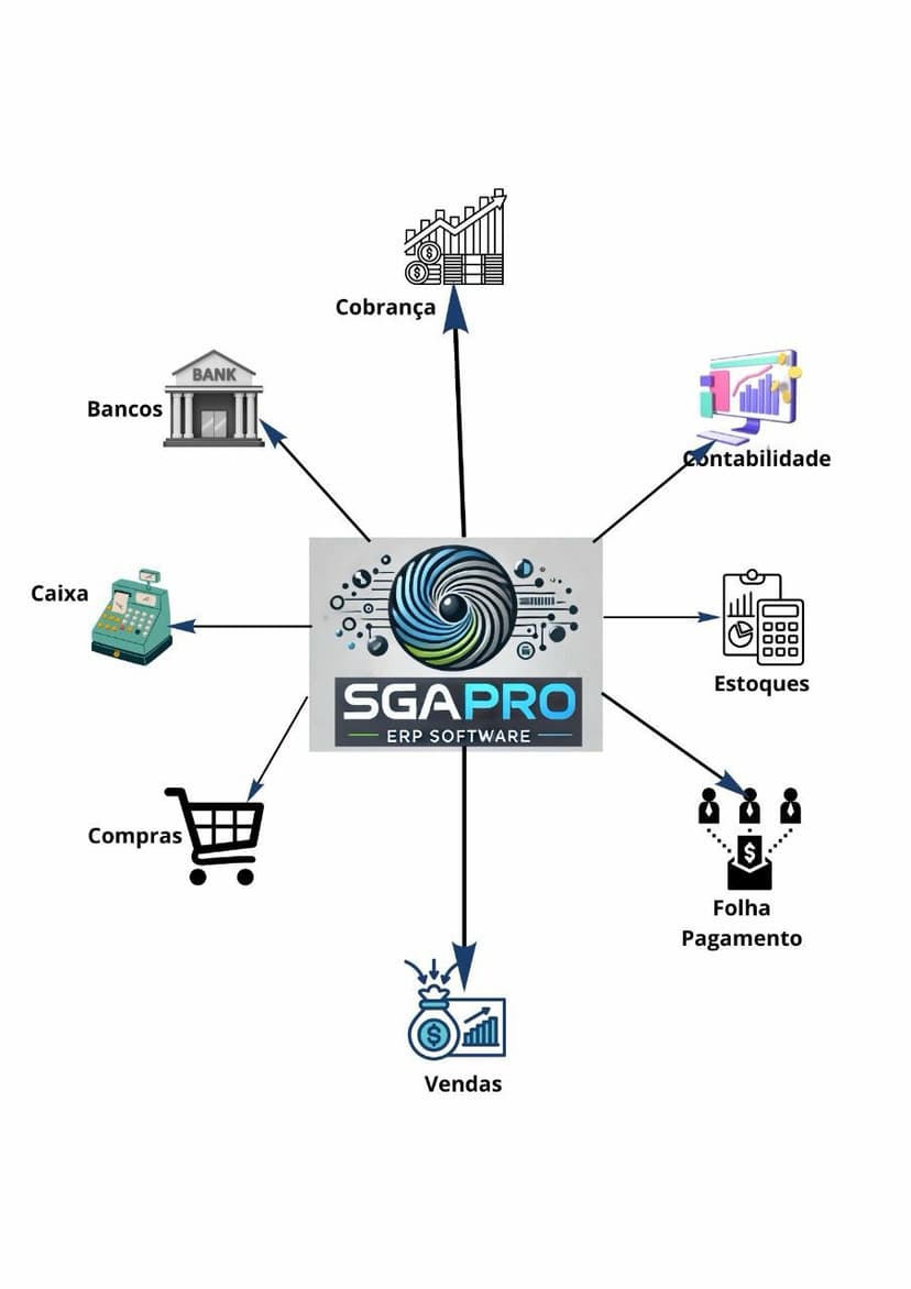Product: Transforme dados em resultados e impulsione a gestão da sua empresa image