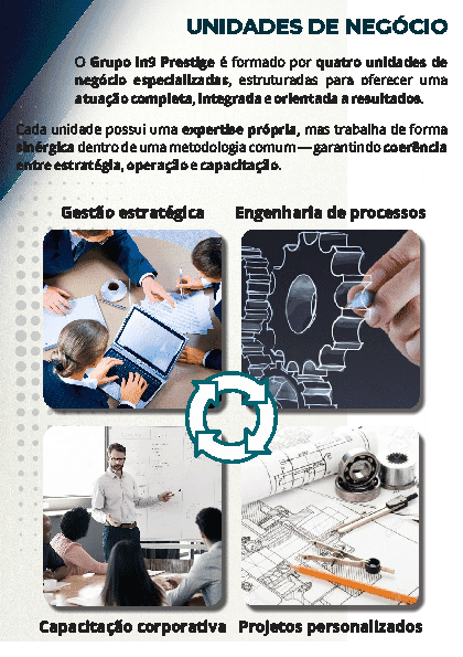 Product: Quatro unidades de negócio especializadas image